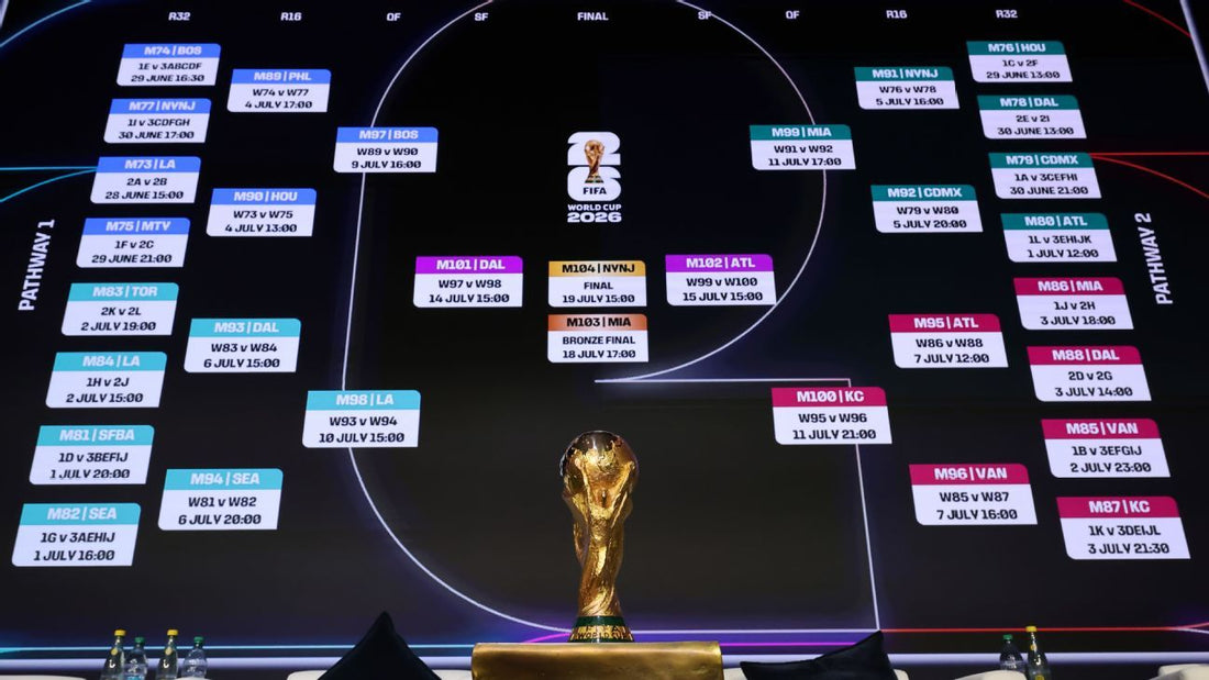 Las Predicciones del Mundial 2026: Favoritos, Caballos Negros y el Destino del Tri