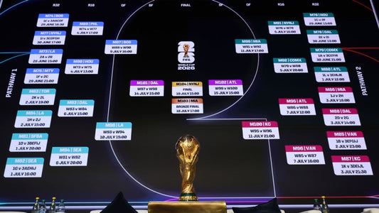 Las Predicciones del Mundial 2026: Favoritos, Caballos Negros y el Destino del Tri